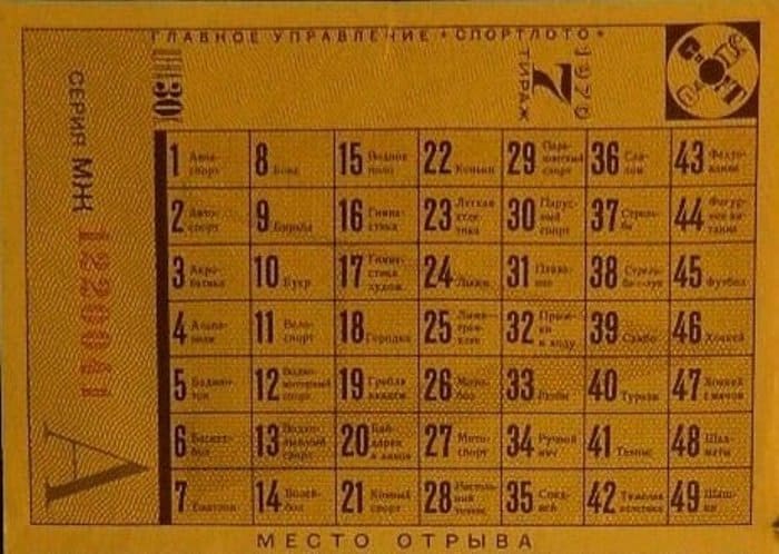 «Спортлото» в кино и в жизни: Секреты успеха самой массовой советской телеигры 