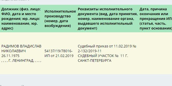 Татьяна Буланова подала в суд на Владислава Радимова 